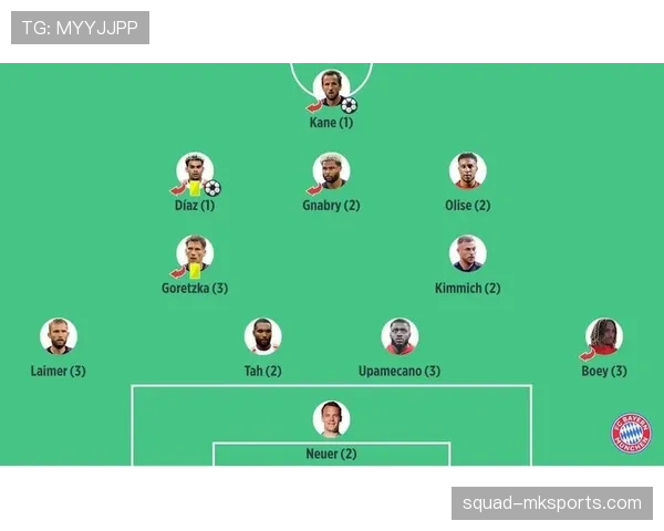 德甲转会窗观察:各队引援动向与阵容调整趋势 德甲转会窗观察:各队引援动向与阵容调整趋势