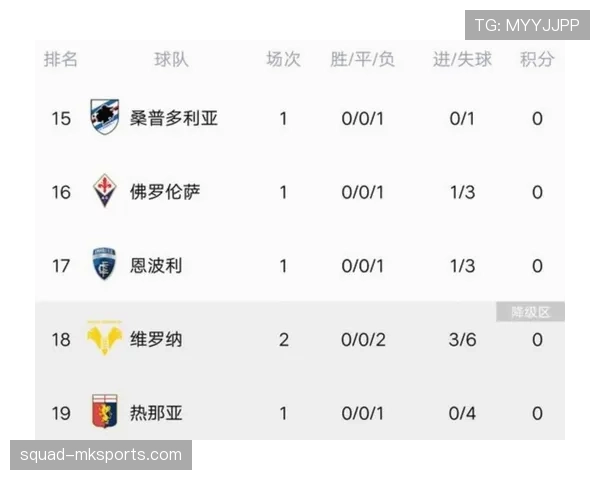 意甲历史数据与积分榜全记录