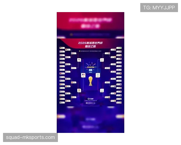 2026世界杯完整版晋级流程解析